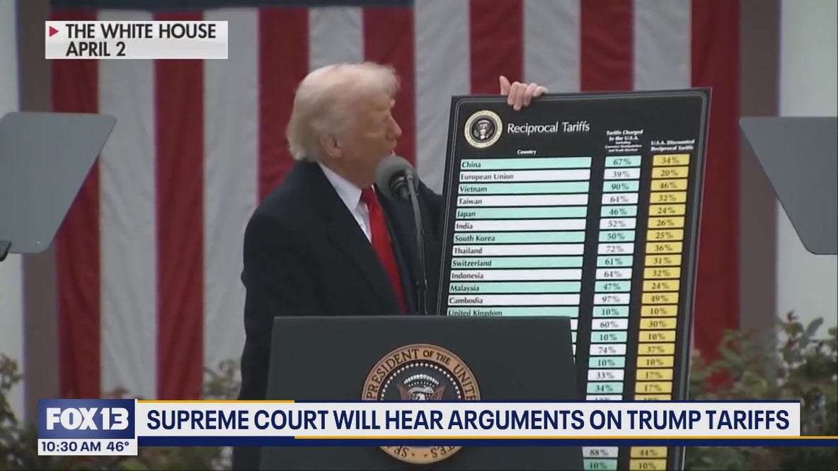 US Supreme Court to hear arguments on Trump tariffs