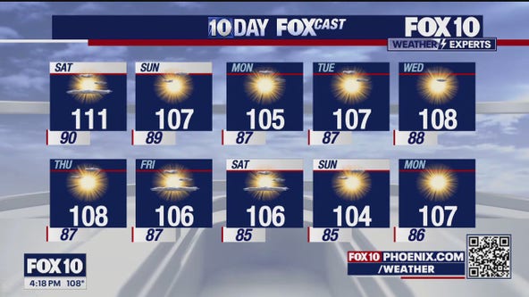 4 PM Weather Forecast - 8/9/24