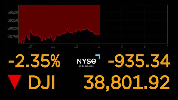 FOX 10 Talks: Is THIS why stocks crashed today?