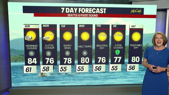 Seattle weather: Morning clouds with cooling temperatures