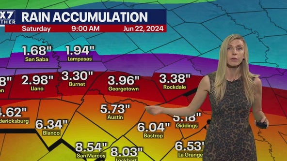 Austin weather: Rain chances begin Wednesday