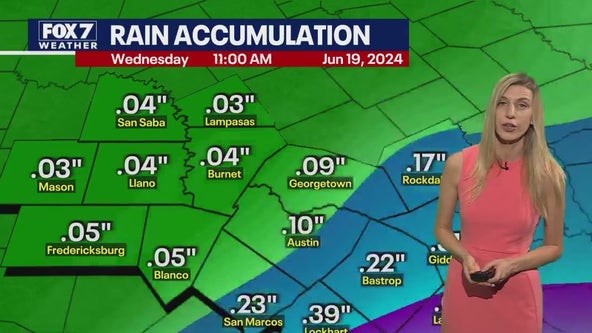 Austin weather: Rain to cool us off this week