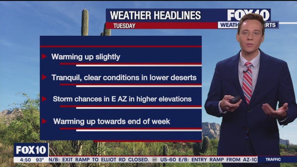 Morning Weather Forecast - 8/13/24