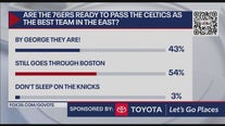 Are the Sixers ready to pass the Celtics as the best team in the East?