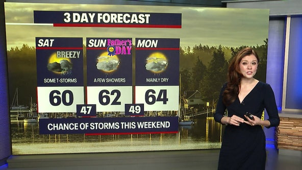 Seattle weather: Rain, thunderstorms possible Saturday