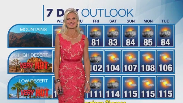 Weather forecast for Tuesday, July 30