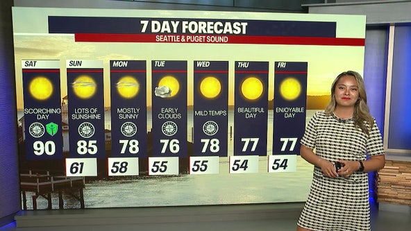Seattle weather: Warm and sunny weekend