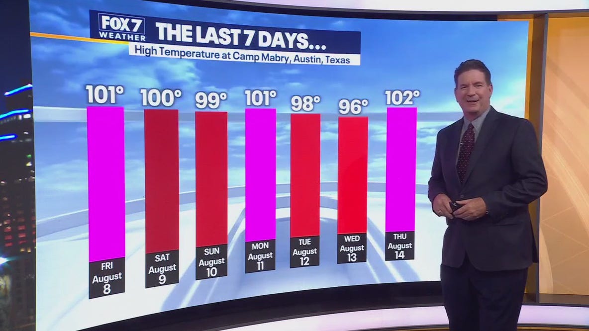 Austin weather: Triple digit heat and rain