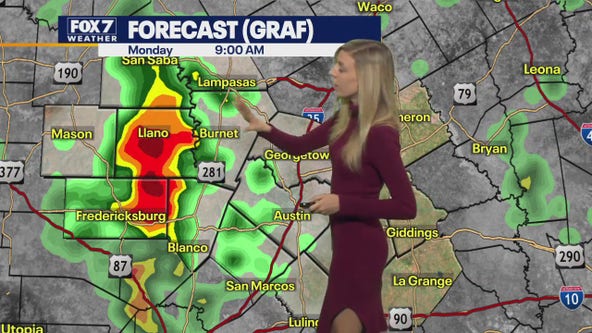Austin weather: Rain chances return Monday
