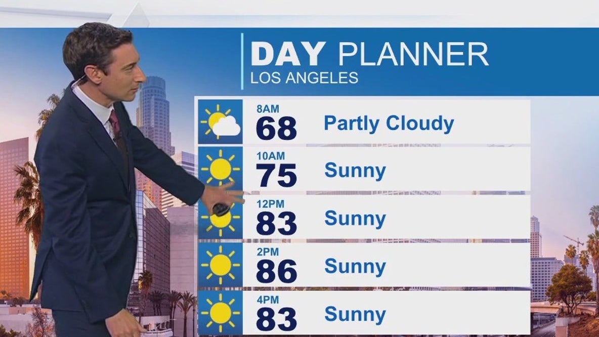 Weather forecast for Friday, Aug. 8