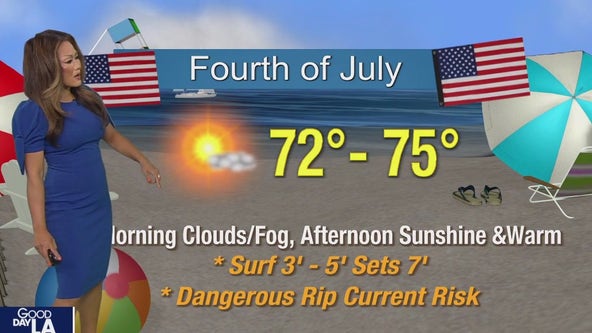 Weather Forecast for Thursday, July 4