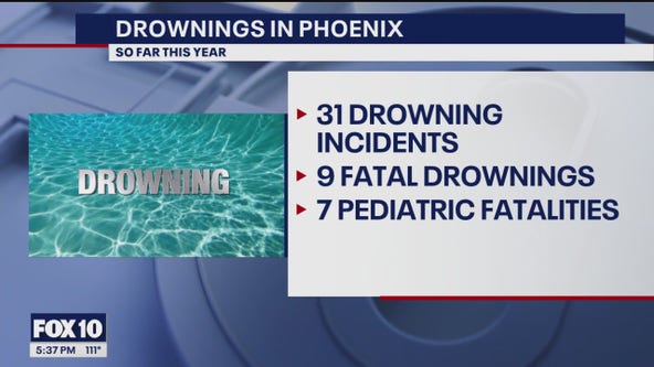 Details emerge after 2 kids drown over the weekend