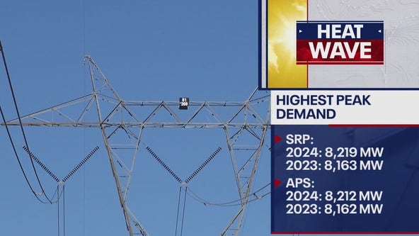 AZ utility companies set new energy demand record