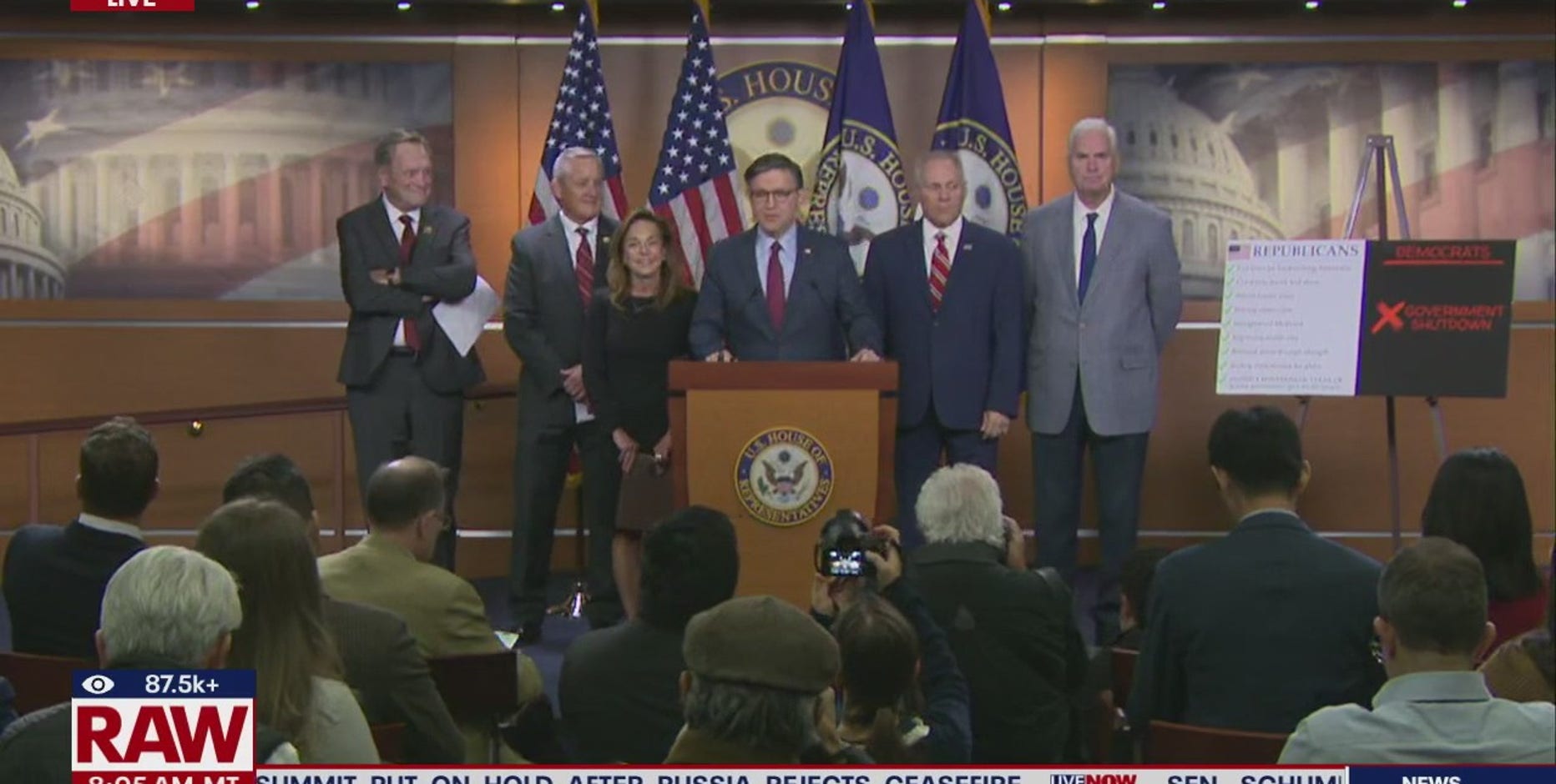 New poll shows how Americans feel about Congress, Trump during government shutdown