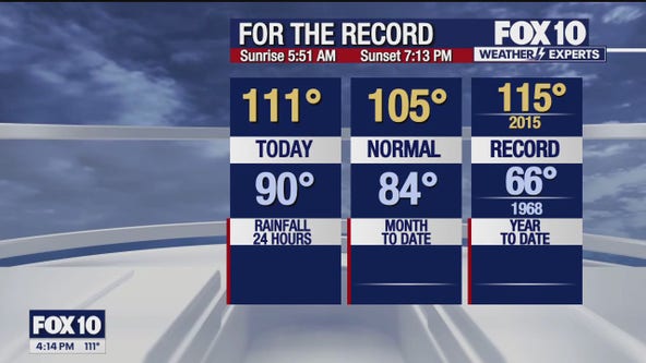 4 p.m. Weather Forecast - 8/15/24