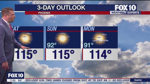 Arizona weather forecast: Heat record broken for August 3