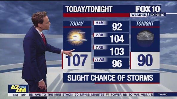 Morning Weather Forecast - 8/9/24