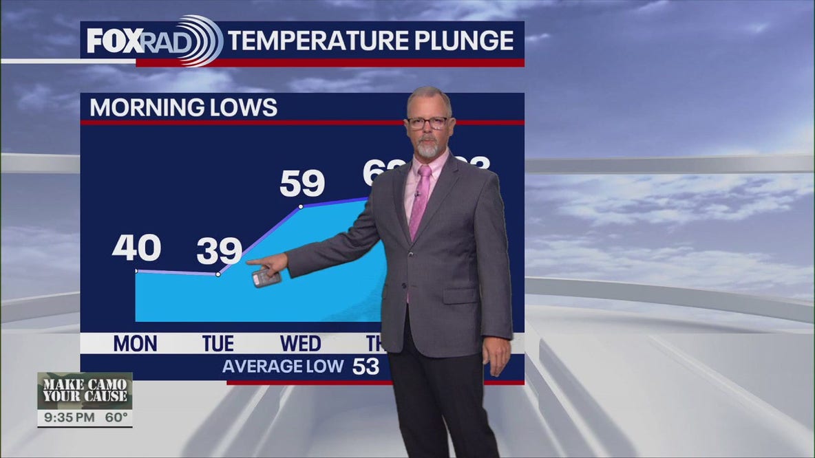 Houston weather: November 9 overnight forecast