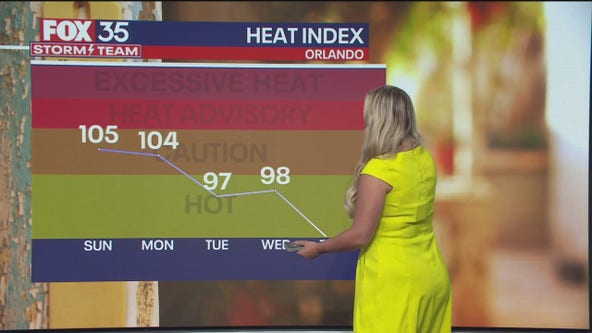Orlando Weather Forecast: June 9, 2024