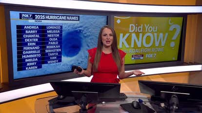 Naming hurricanes | Did You Know?