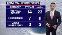 A look ahead to this year's hurricane season