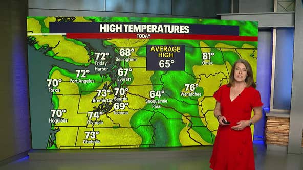 Temps getting into the 80s Friday and Saturday