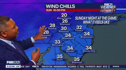 Weather Authority: Friday 5 p.m. forecast