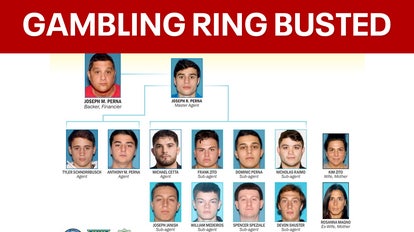 14 people charged in mob-tied sports betting ring in New Jersey