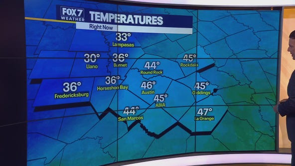 Austin weather: Cold morning, warmer afternoon
