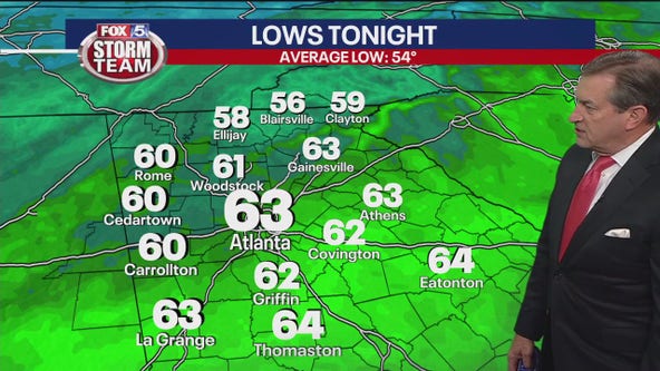 Friday late evening weather forecast