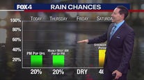 Dallas Weather: June 7 morning forecast