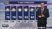 Chicago weather: Tuesday morning forecast