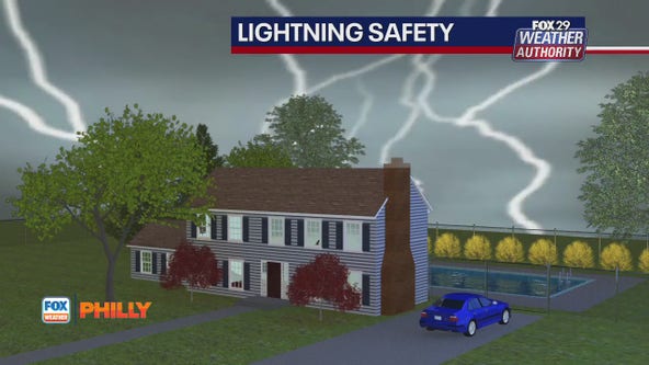 FOX Weather Philly - Lightning safety