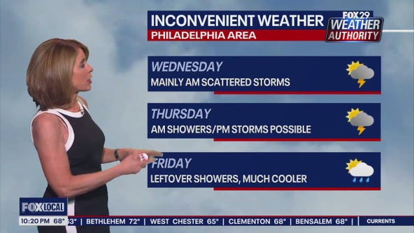Weather Authority: Tuesday night forecast