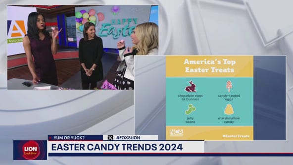 Easter candy trends 2024