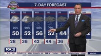 Chicago weather: Monday morning forecast on March 20th