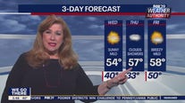 Weather Authority: Wednesday, 5 a.m. forecast