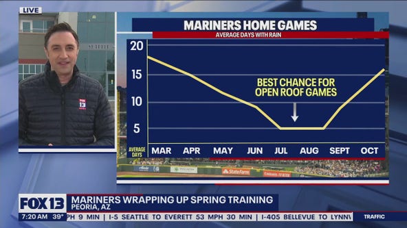 Seattle Mariners wrapping up spring training