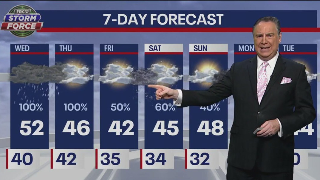 Chicago weather: Wednesday morning forecast on March 22nd