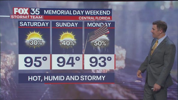 Memorial Day weekend: Heat and storms expected in Florida
