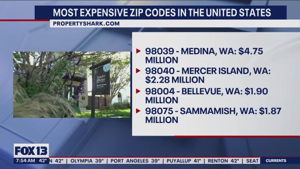 Most expensive zip codes in the United States