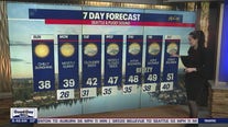 Cool, breezy and spotty showers this week