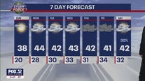 Chicagoland weather forecast for Saturday night, December 3