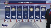 Chicagoland weather forecast for Saturday night, November 26