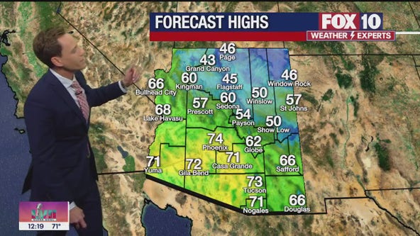 Noon Weather Forecast - 2/3/23