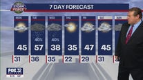 Chicago weather: 8 a.m. forecast on Nov. 27