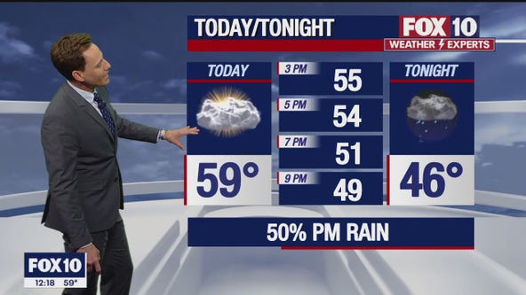 Noon Weather Forecast - 1/30/23