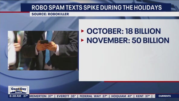Robo spam texts spike during the holidays
