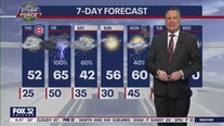Chicago weather: Morning forecast for March 30th