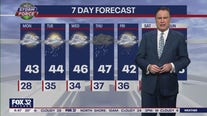 Monday morning forecast for Chicagoland on Dec. 5th